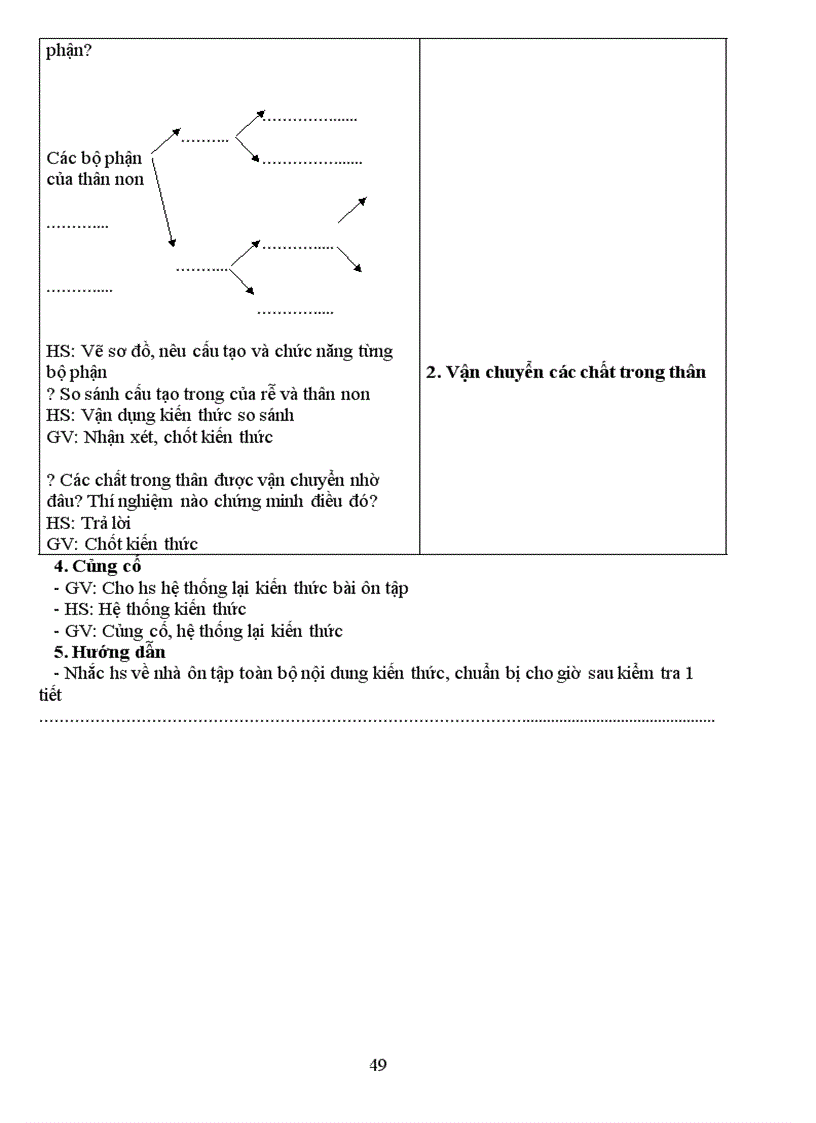image for page Sinh 6 tiết 6 10