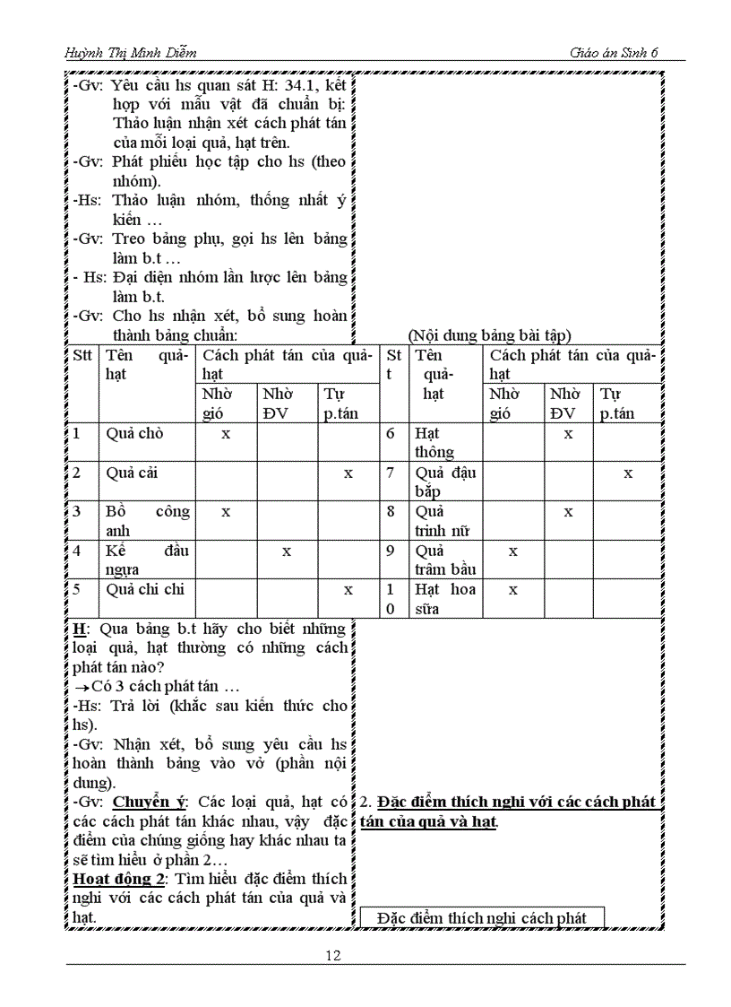 image for page Sinh hoc 6 chuan kien thuc ki năng hoc ki ii