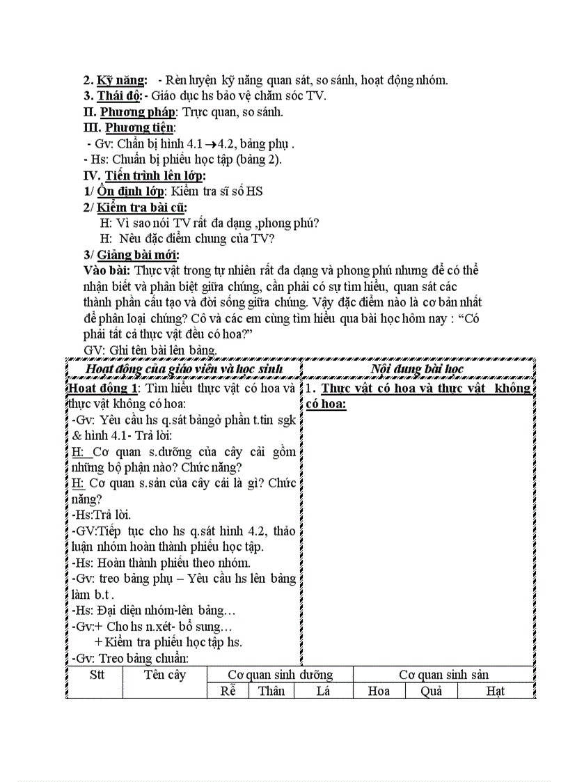 image for page Sinh hoc 6 chuan kien thuc ki năng
