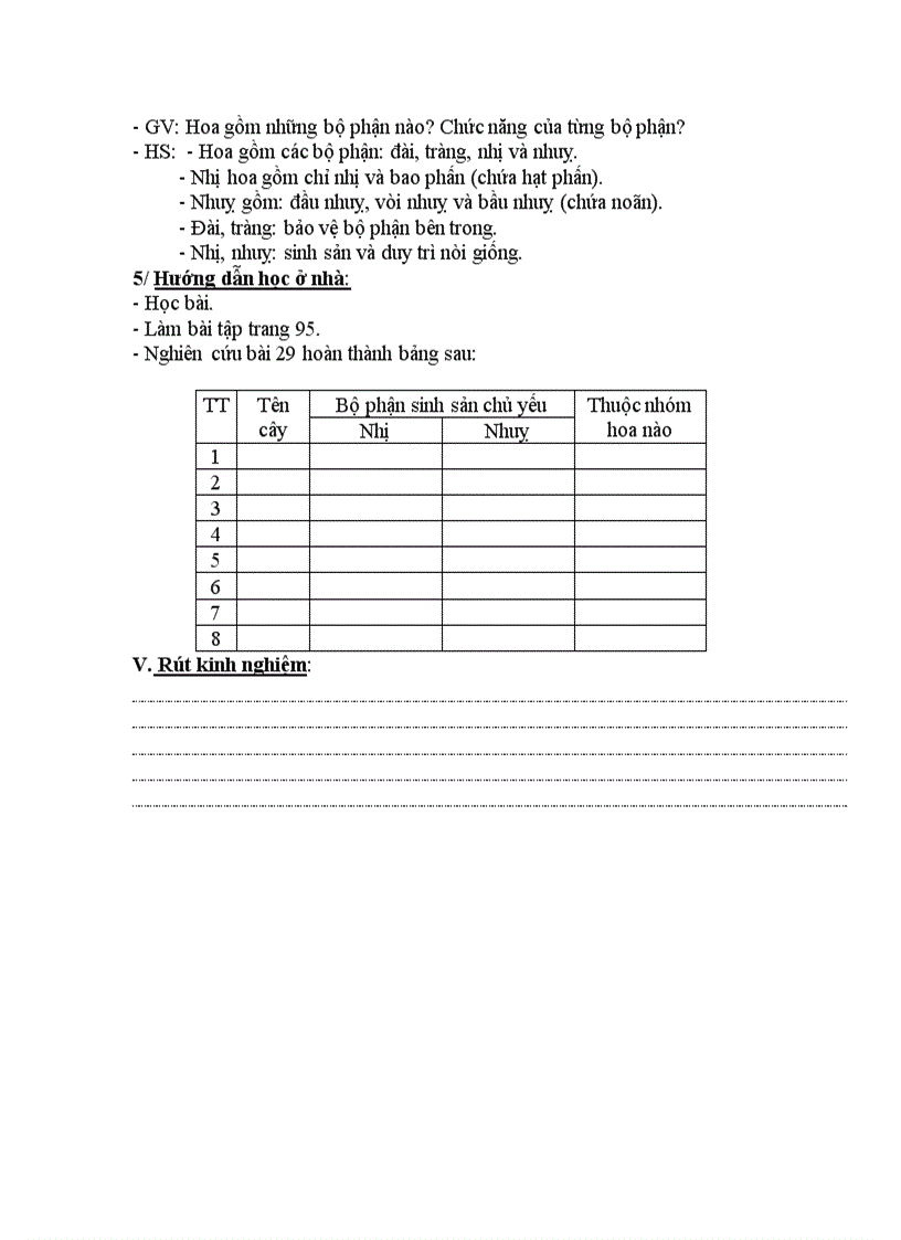 image for page Sinh hoc 6 chuan kien thuc ki năng