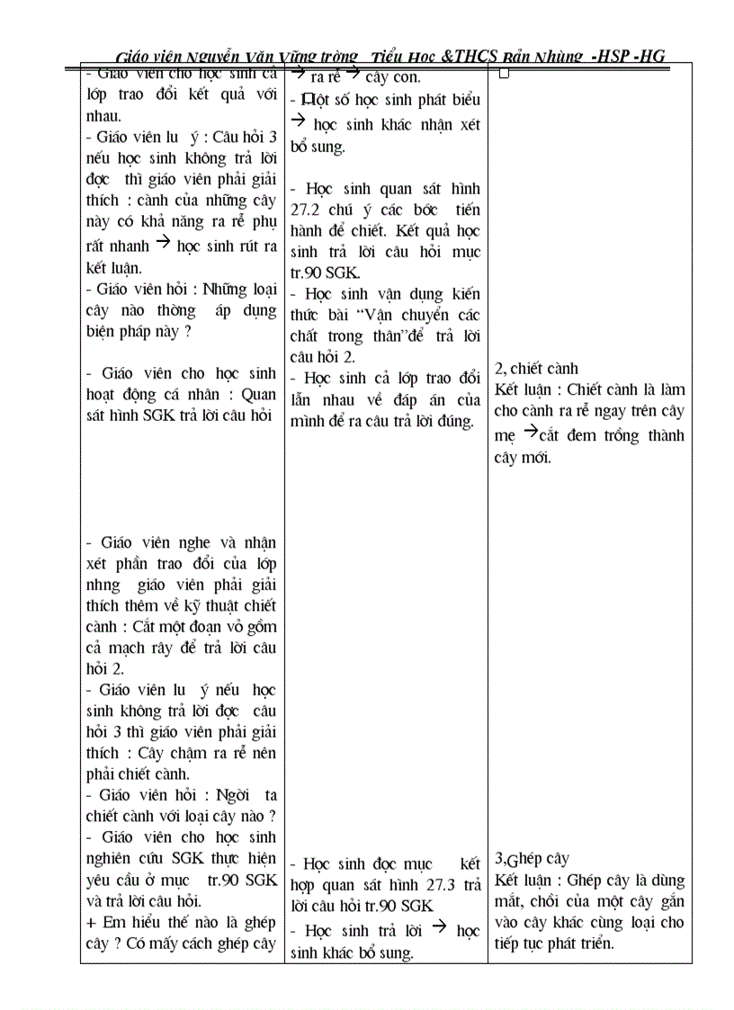 image for page Sinh Hoc 6 full 3 cot