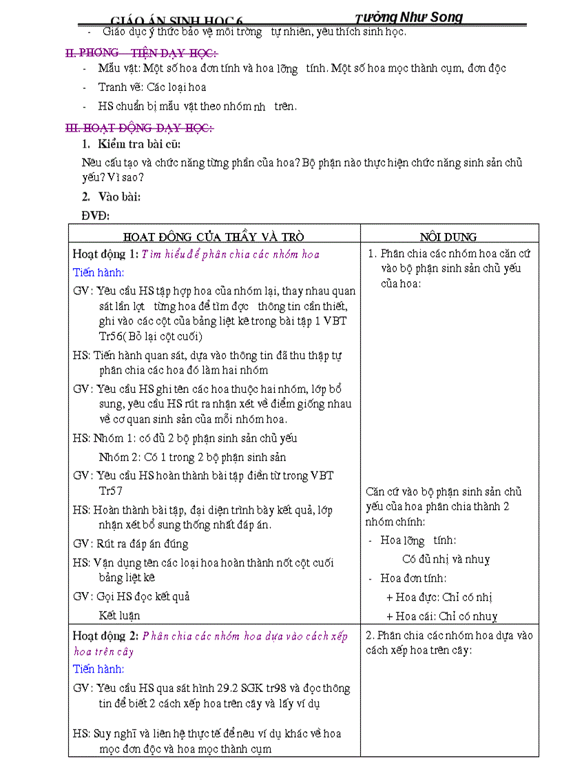 image for page Sinh hoc 6 theo chuan kt kn