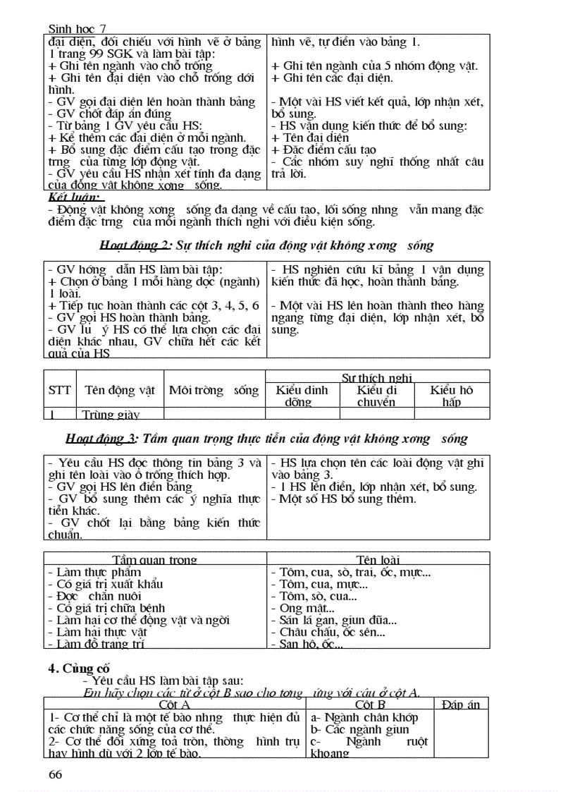 image for page Sinh hoc 7 hay