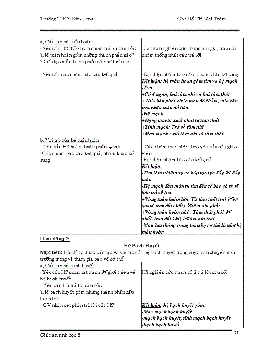 image for page Sinh Hoc 8 tron bo