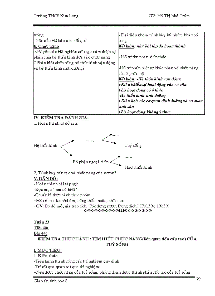 image for page Sinh Hoc 8 tron bo