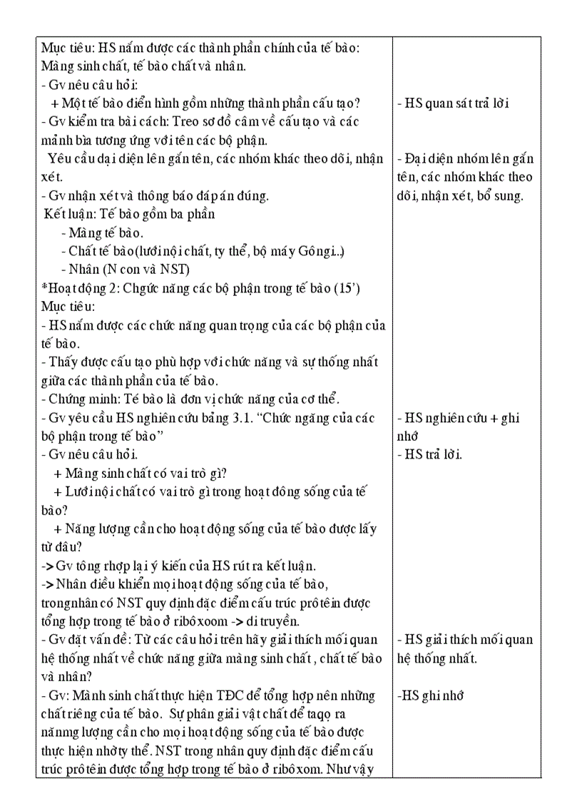 image for page Sinh hoc 8 1