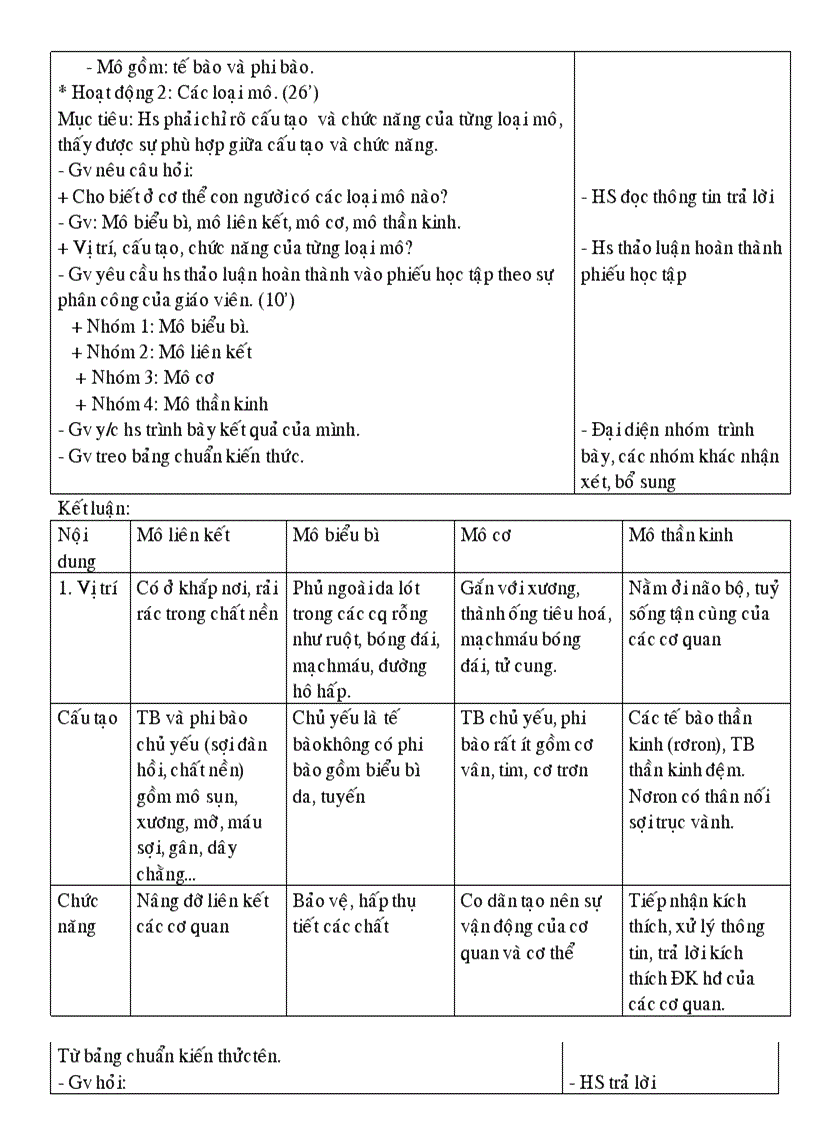 image for page Sinh hoc 8 1