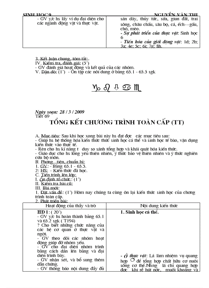 image for page Sinh hoc 9