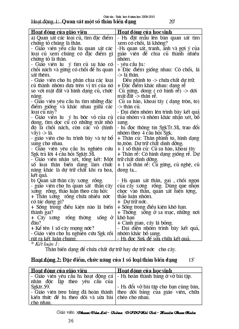 image for page Sinh6