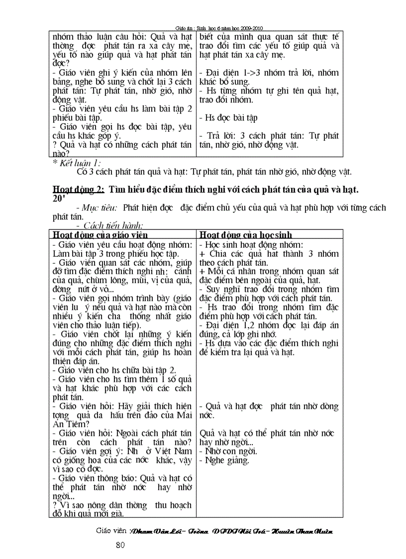 image for page Sinh6