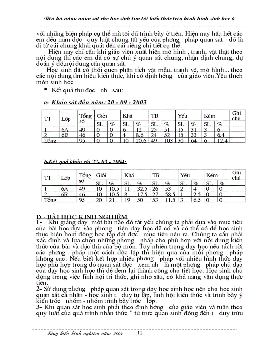 image for page SKKN rèn luyện QS kênh hình tốt