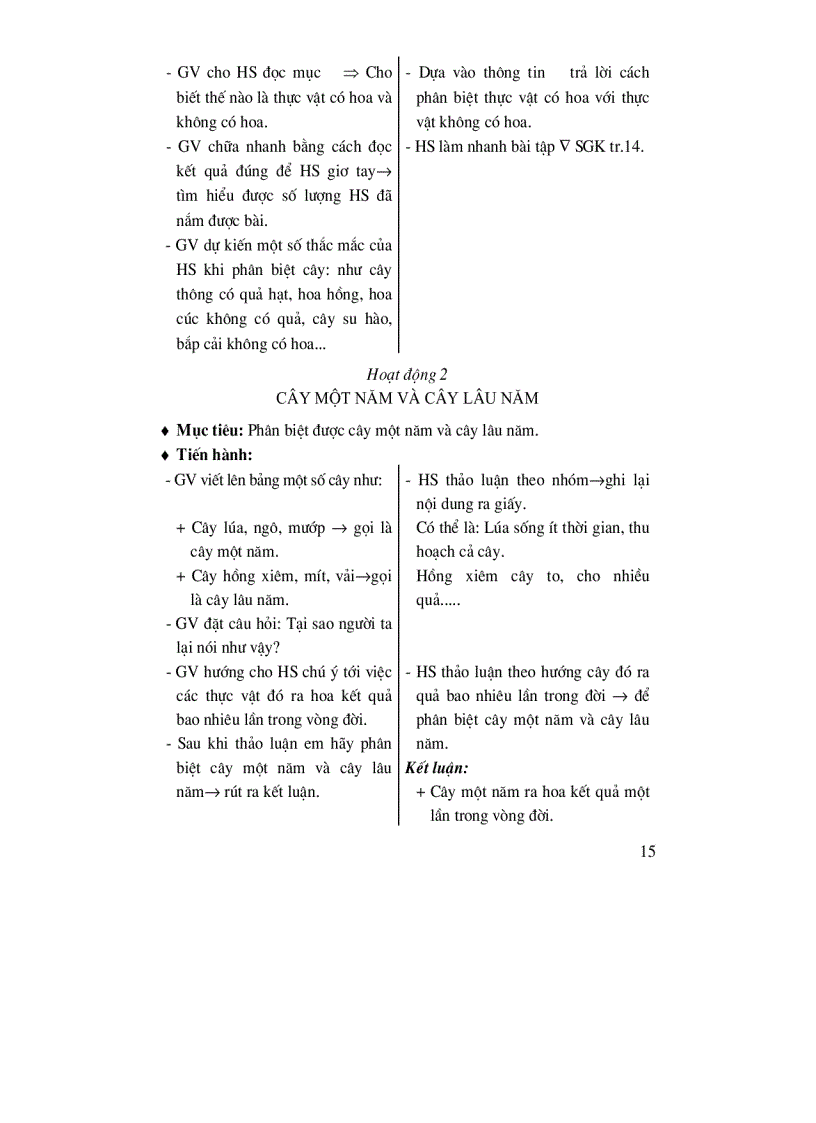 image for page Thiết kế bài giảng Sinh học 6