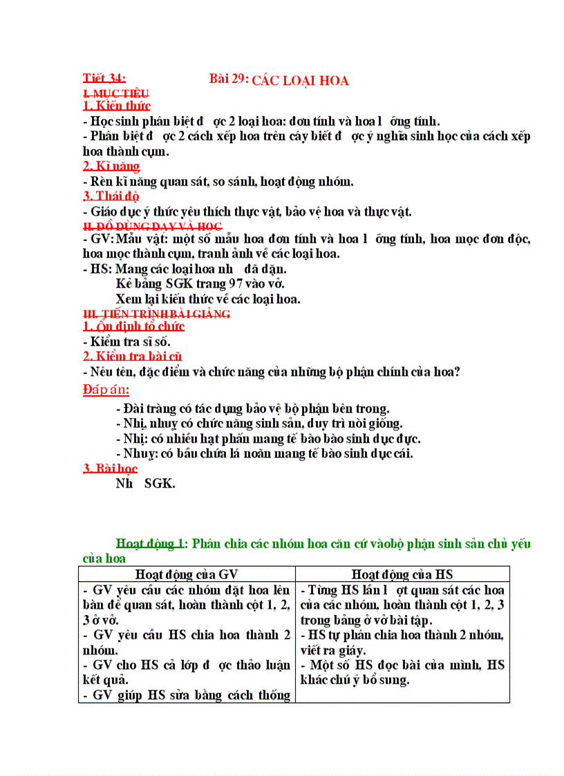 image for page Tich hop moi truong