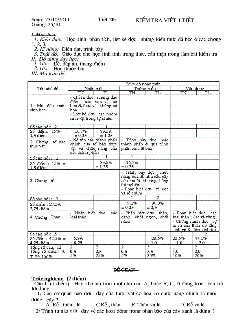 image for page Tiet 20 kiem tra 1 tiet