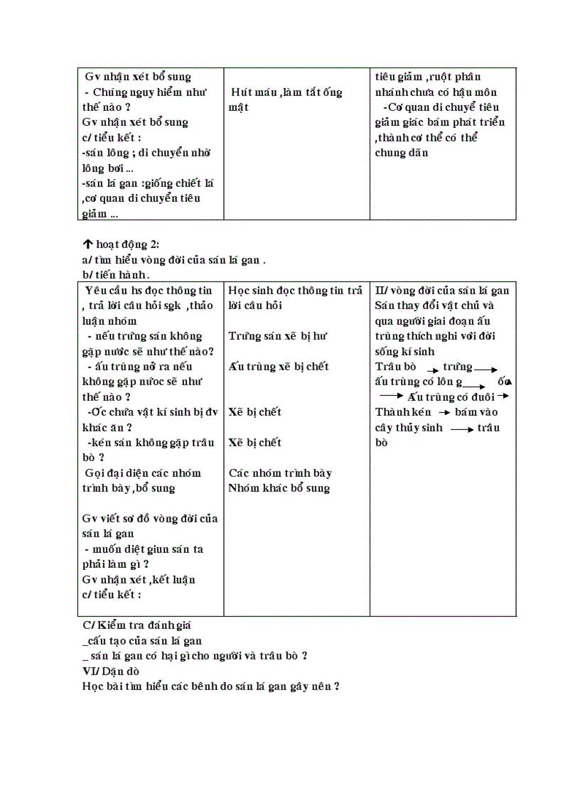 image for page Bài 11