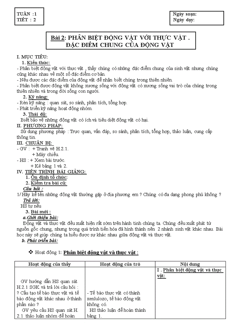 image for page Bài 2 phân biệt động vất