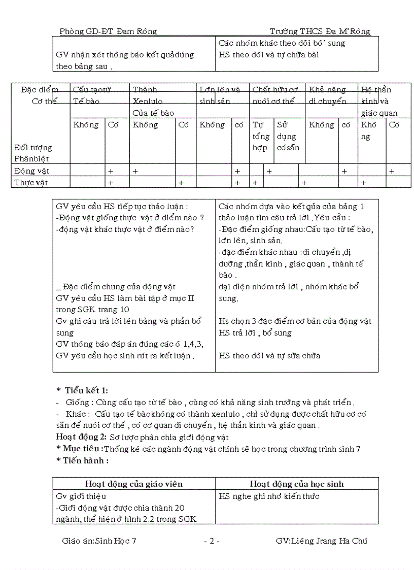 image for page Bai 2