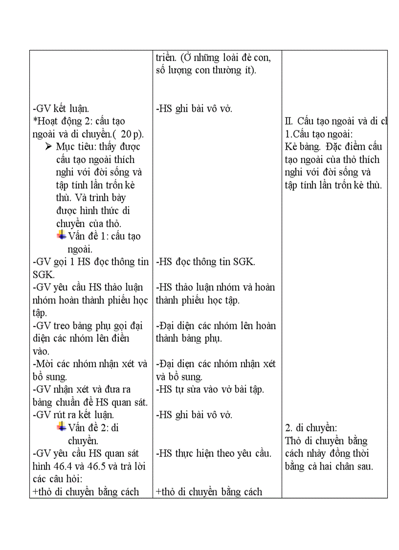 image for page Bài 46 thỏ