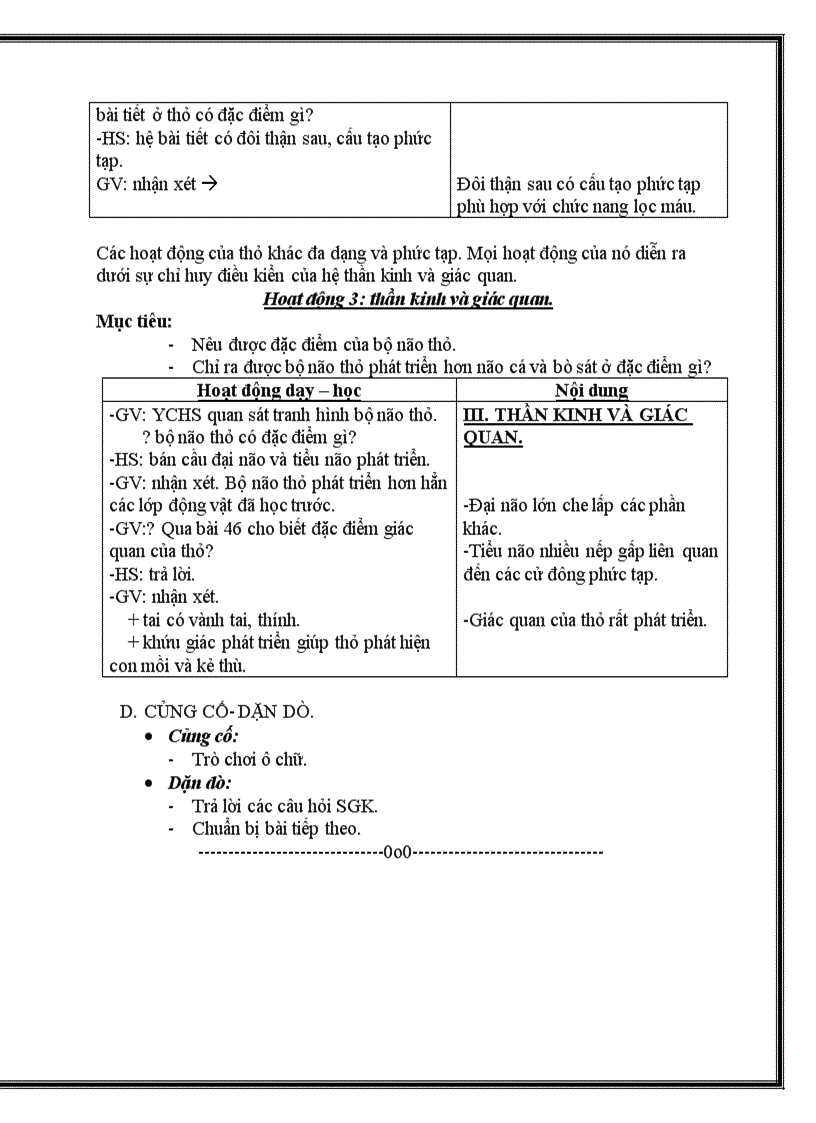 image for page Cấu tạo trong thỏ doc