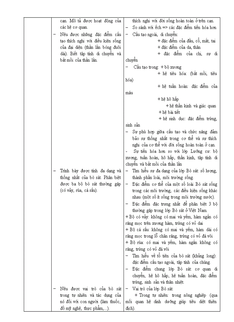 image for page Chuan kien thuc Sinh 7