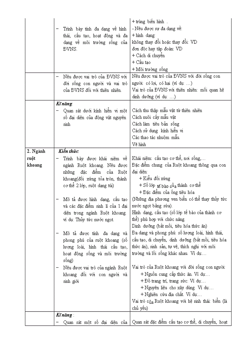 image for page Chuẩn KTKN môn Sinh học 7