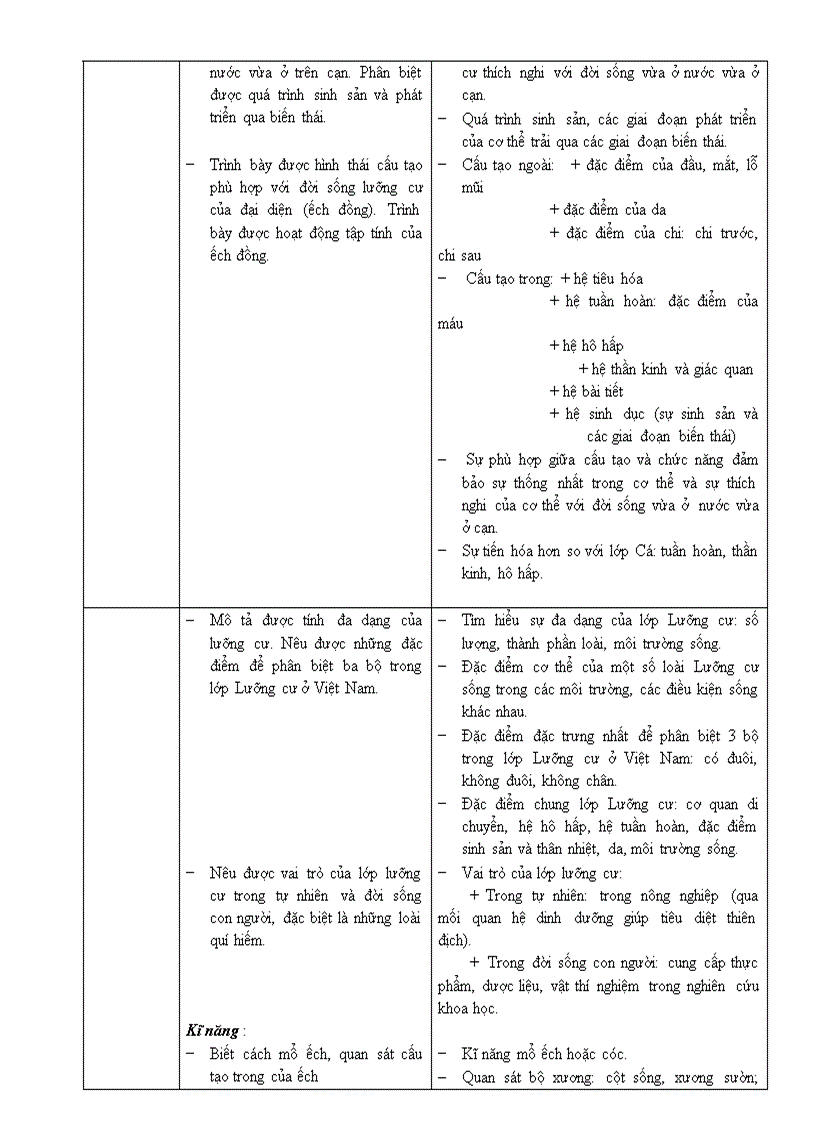 image for page Chuẩn KTKN môn Sinh học 7