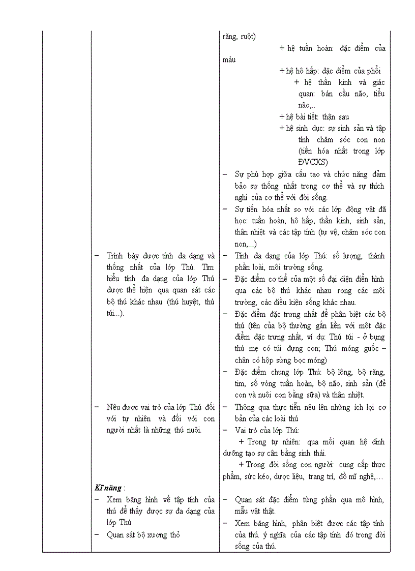 image for page Chuẩn KTKN môn Sinh học 7