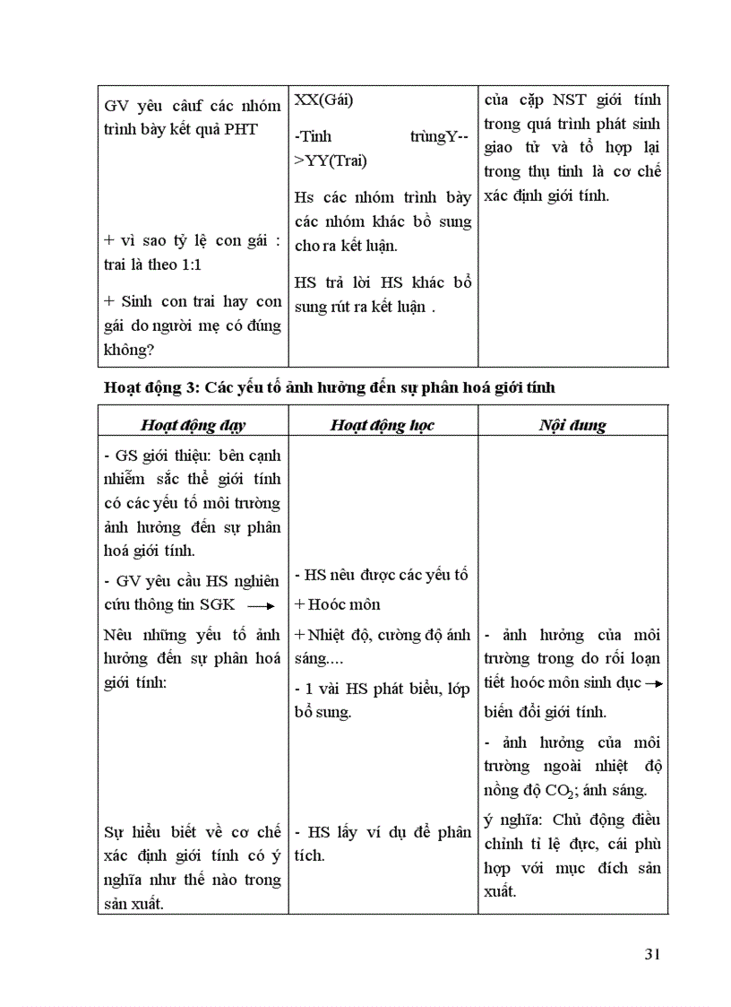 image for page Chuyên đề sinh học 7 2011