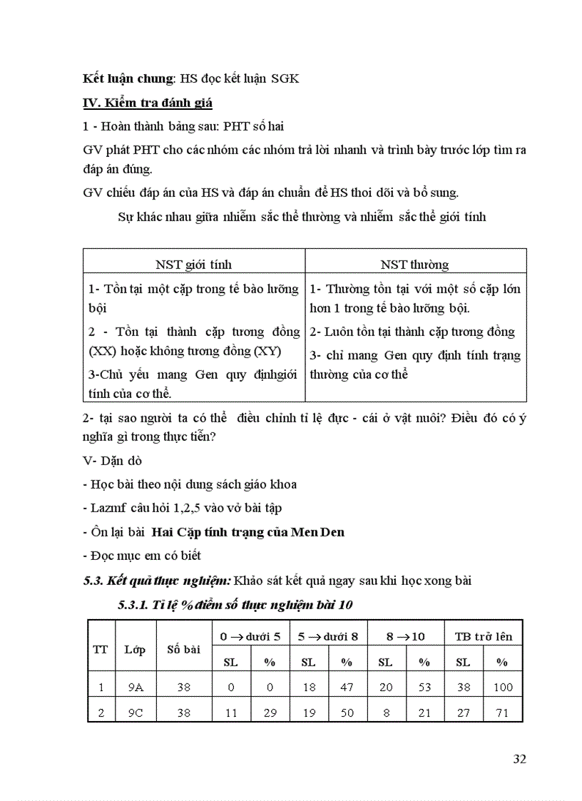 image for page Chuyên đề sinh học 7 2011
