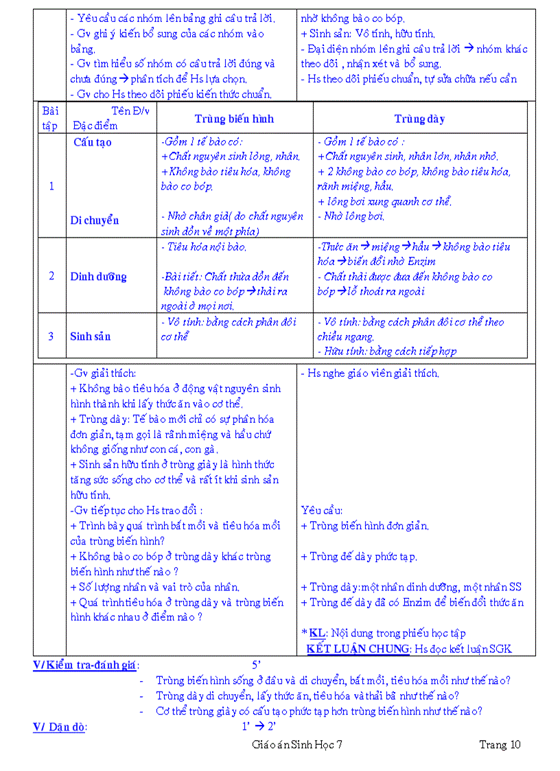 image for page Cuc hay cuc hot cuc chuan