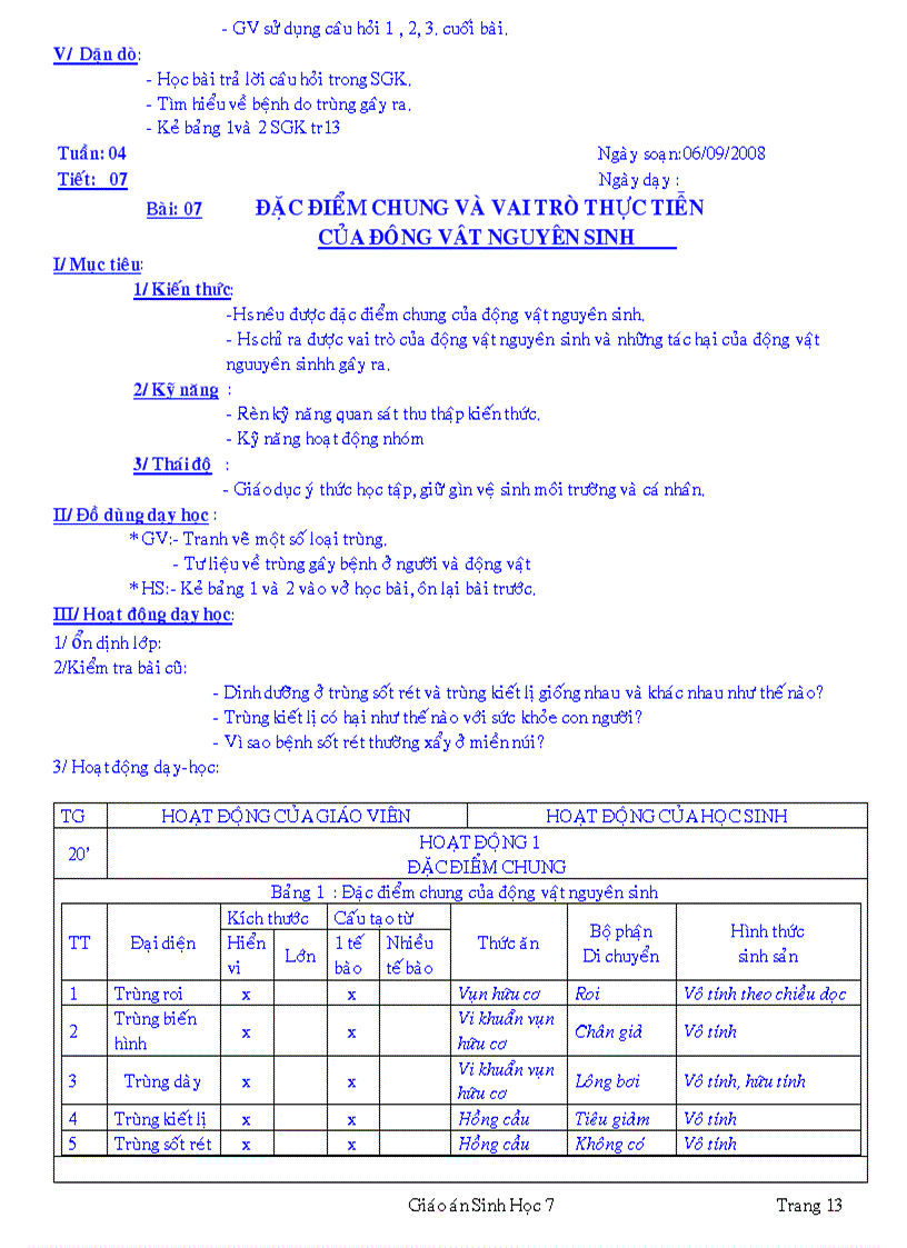 image for page Cuc hay cuc hot cuc chuan