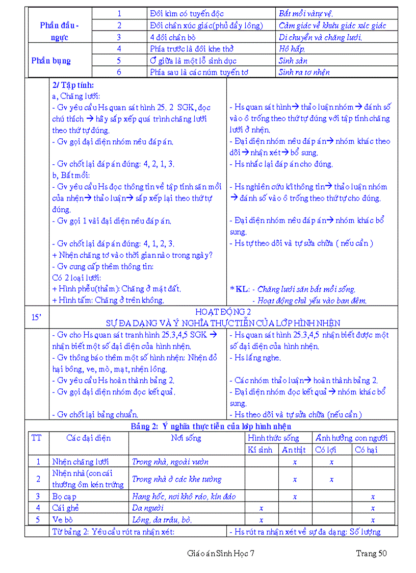 image for page Cuc hay cuc hot cuc chuan