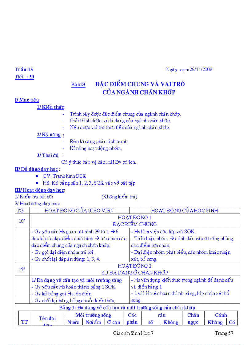 image for page Cuc hay cuc hot cuc chuan