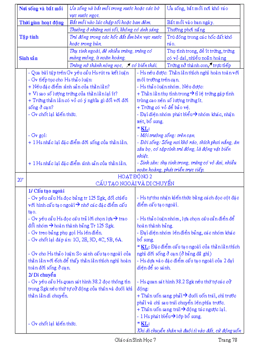 image for page Cuc hay cuc hot cuc chuan