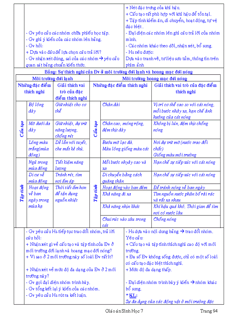 image for page Cuc hay cuc hot cuc chuan