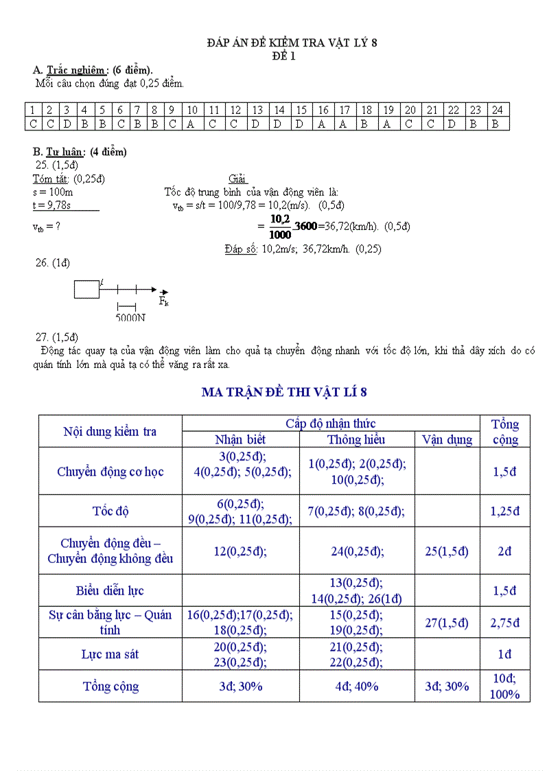 image for page Đề kiểm tra 1 tiết lý 8