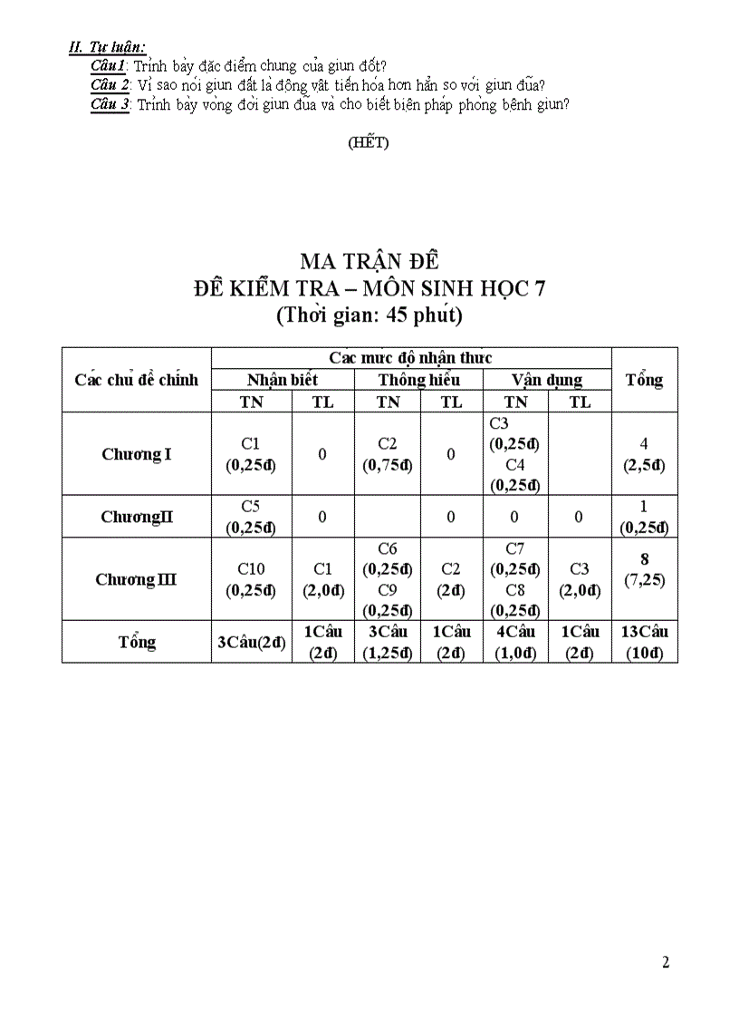 image for page Đè kiểm tra 1 tiết sinh 7 tiết 55