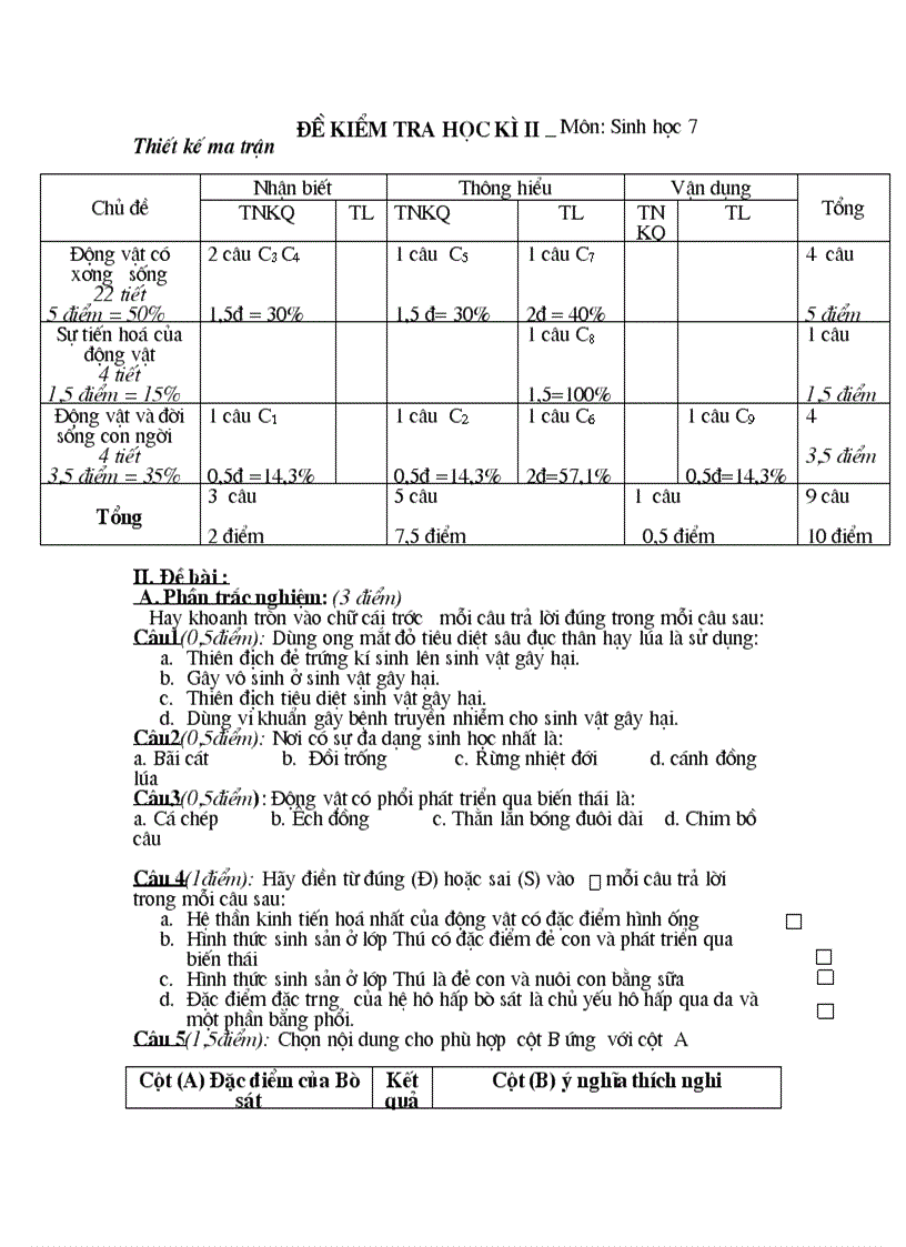 image for page Đề kiểm tra học kì II Sinh 7 chuẩn có ma trận