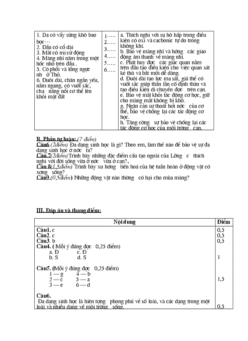 image for page Đề kiểm tra học kì II Sinh 7 chuẩn có ma trận