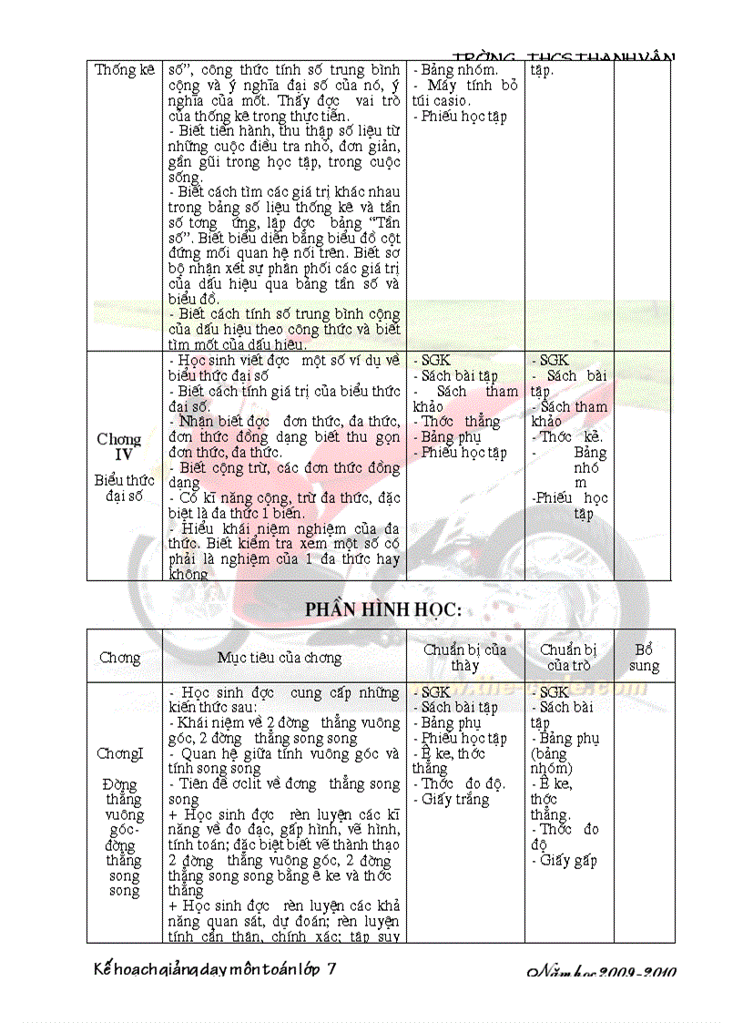 image for page Fdgfh