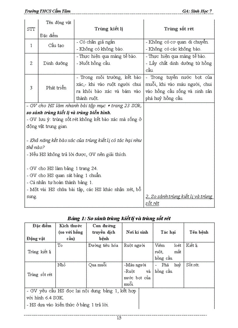 image for page G A Sinh học 7