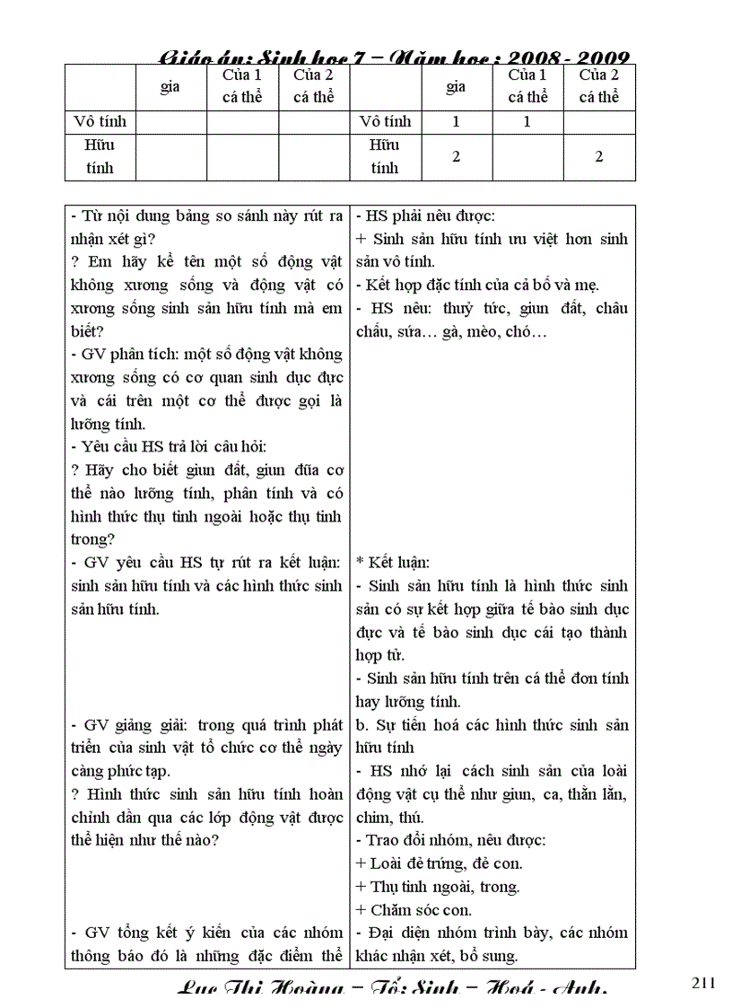 image for page G A Sinh học 7