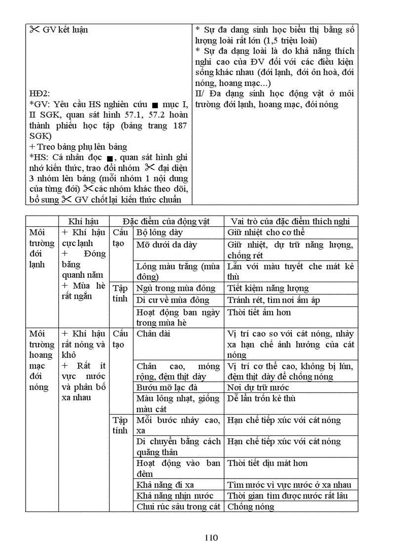 image for page Ga sh 7 2010 2011