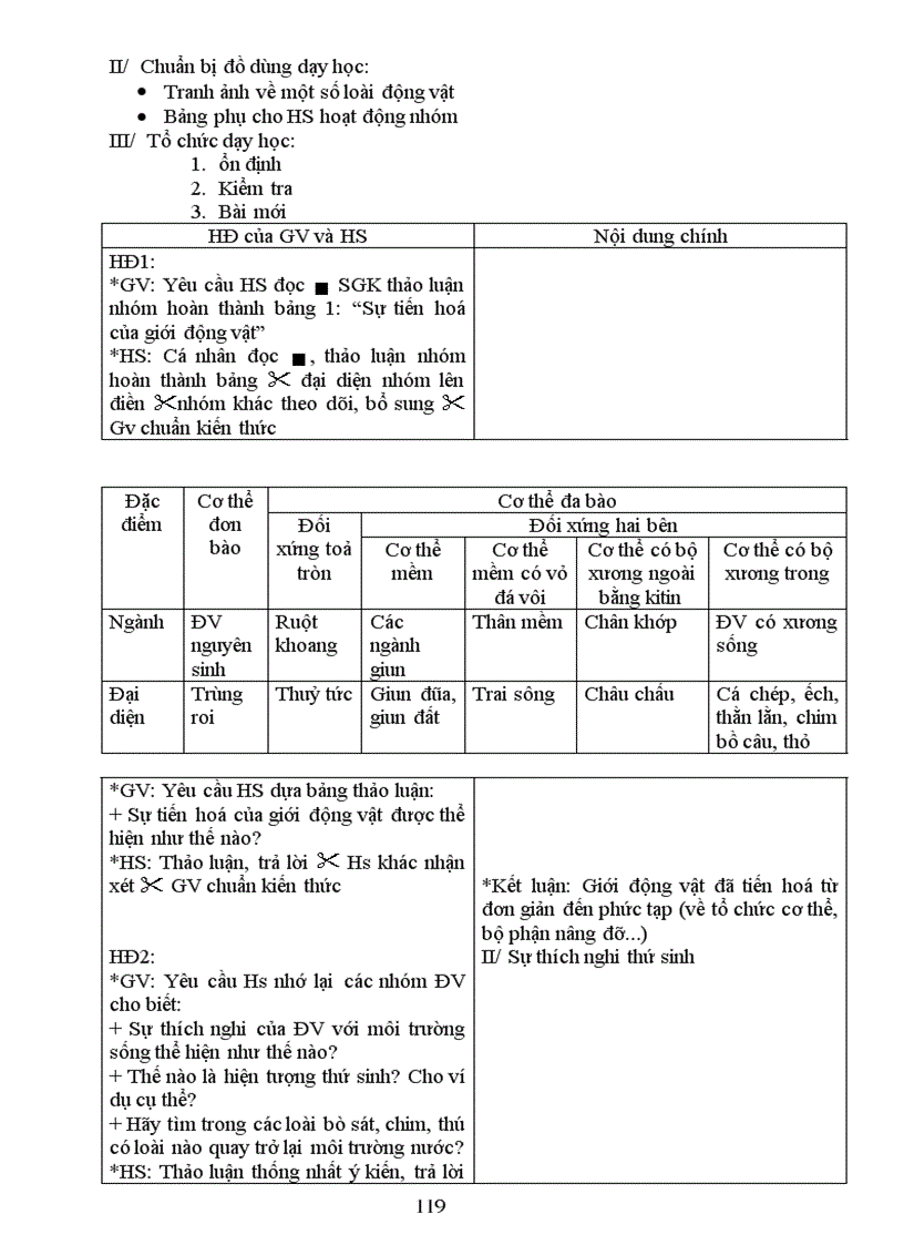 image for page Ga sh 7 2010 2011