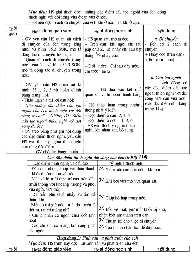 image for page Ga sinh học 7 hkii 2011 2012 4 cột