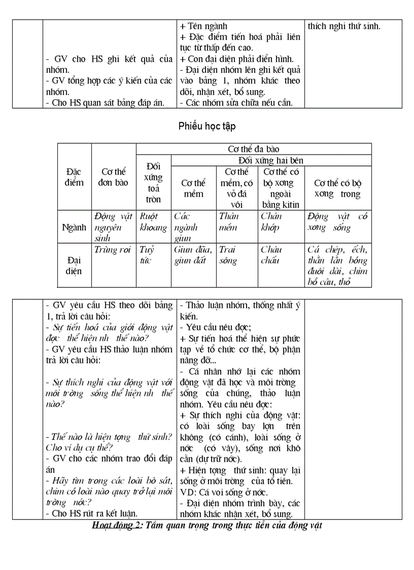 image for page Ga sinh học 7 hkii 2011 2012 4 cột