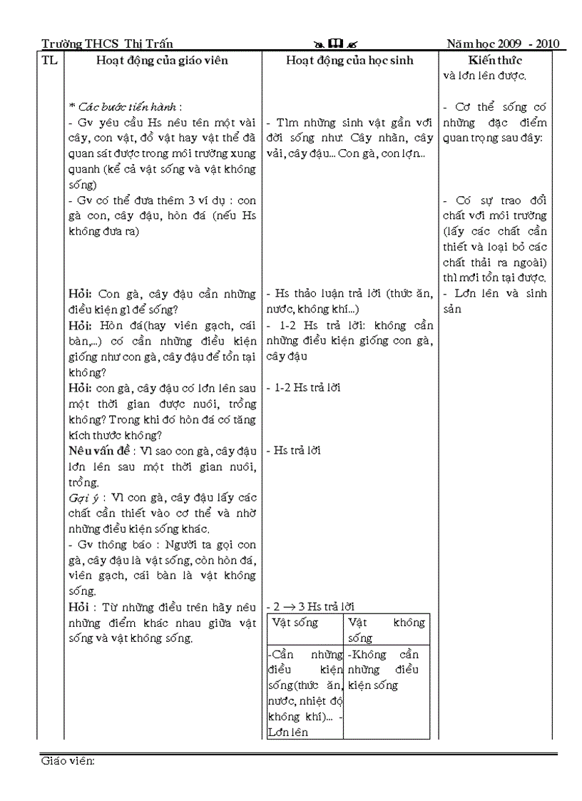 image for page Giao an mon sinh hoc 6 T1 den T7