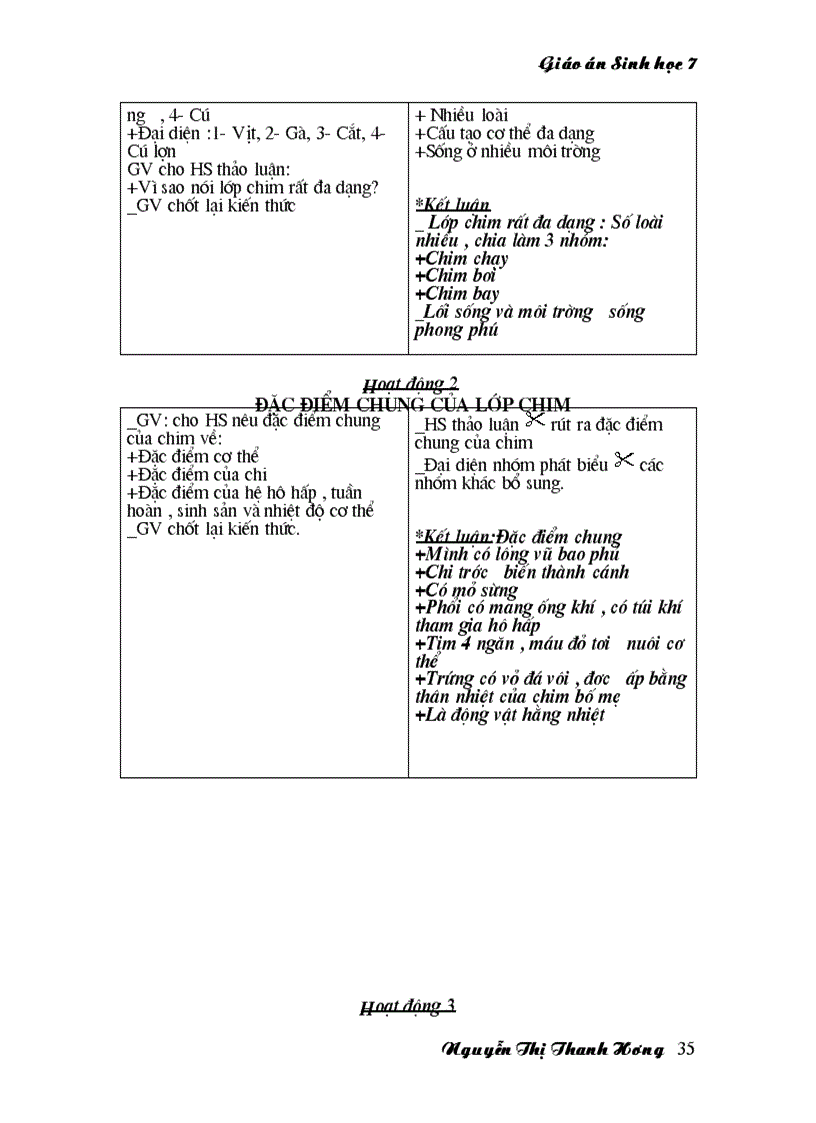 image for page Giao an SH7 KIIsoan theo PPCT moi