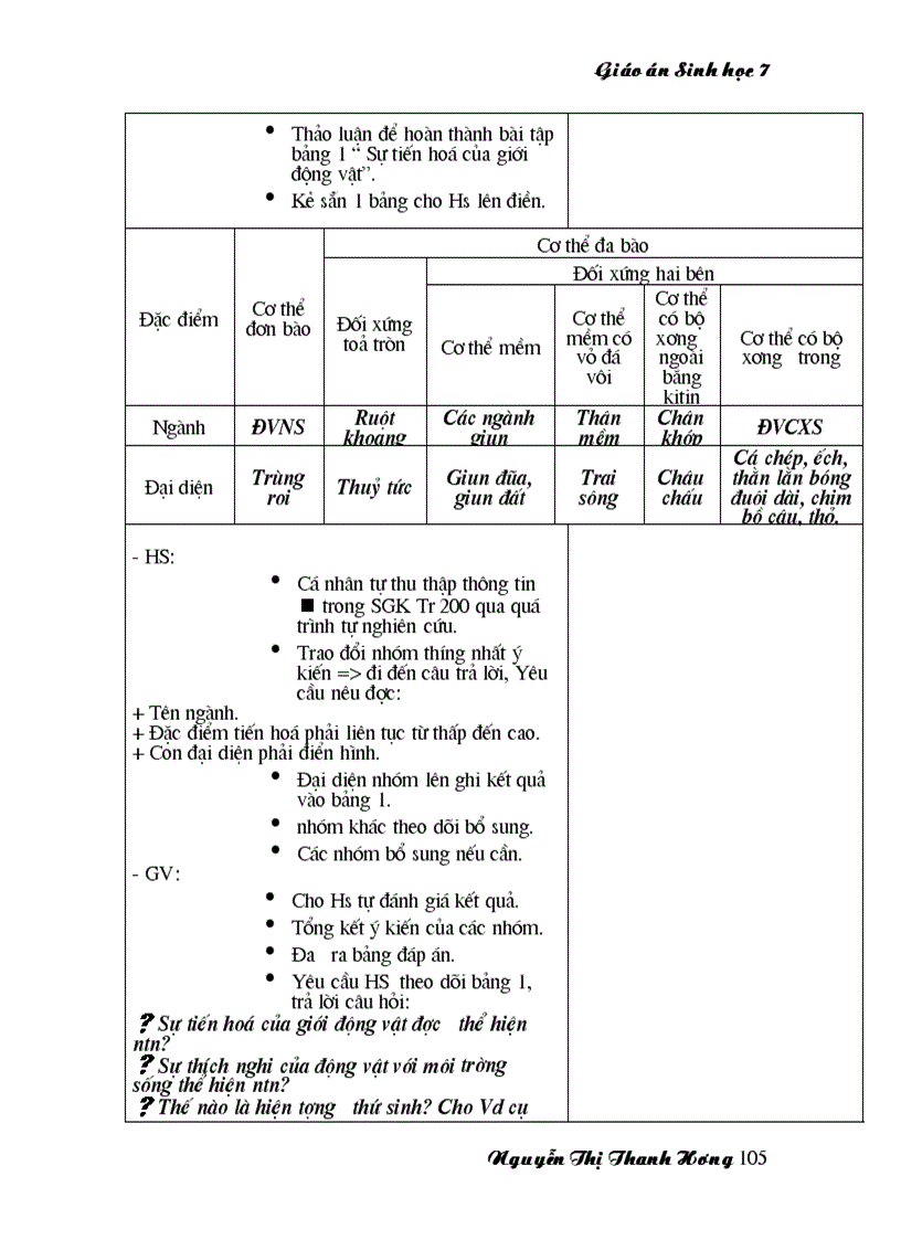image for page Giao an SH7 KIIsoan theo PPCT moi