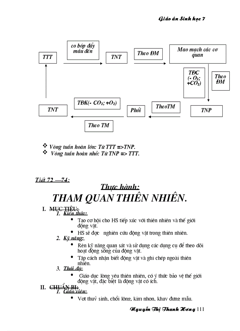 image for page Giao an SH7 KIIsoan theo PPCT moi